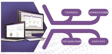 隼目科技新产品车百灵正式上线