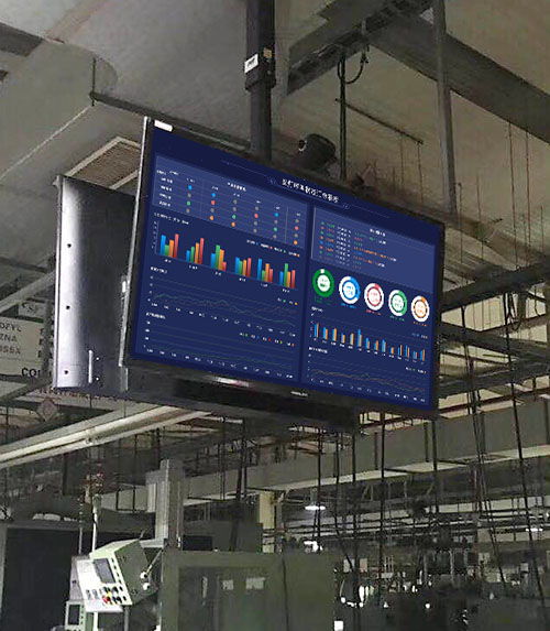 数字化工厂中的核心信息系统 MES系统、ESOP与追溯体系